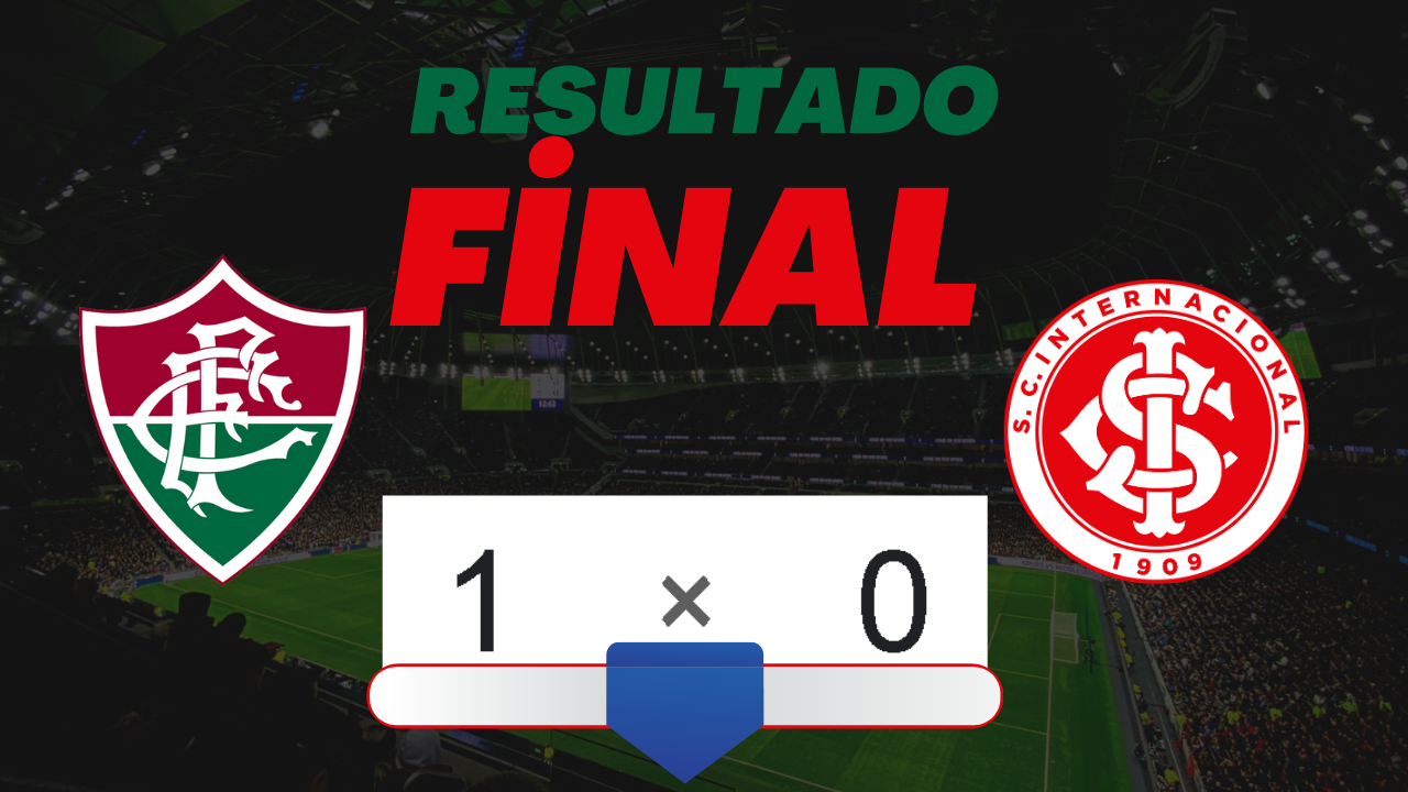 INTER PERDE PARA O FLUMINENSE E LIGA SINAL DE ALERTA MÁXIMO NO BRASILEIRÃO